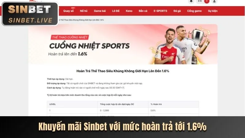 Cập nhật khuyến mãi 7clubs casino